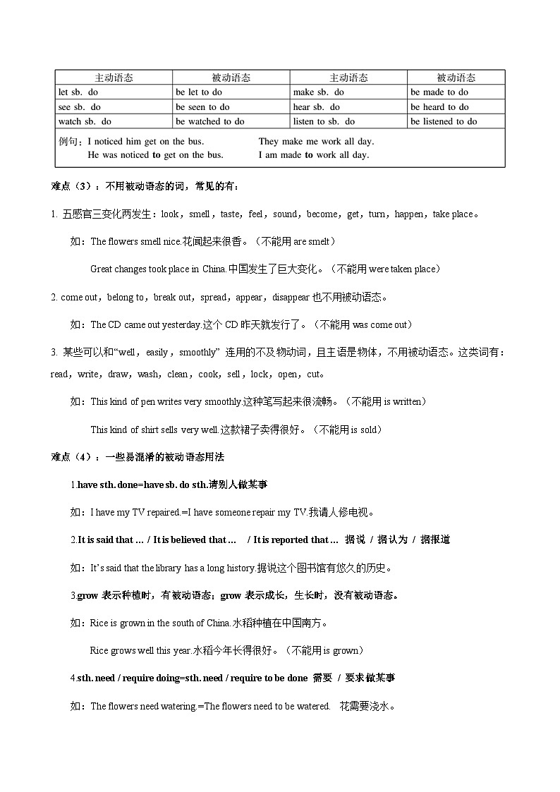 【暑假初三预备】外研版英语八年级（八升九）暑假第06讲-预习九上：被动语态  讲学案02