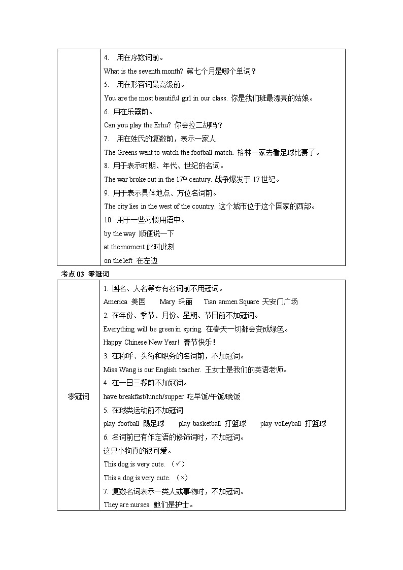 【暑假初中预备】人教版英语六年级（六升七）暑假-第02讲 冠词 讲学案（练习版）第2页