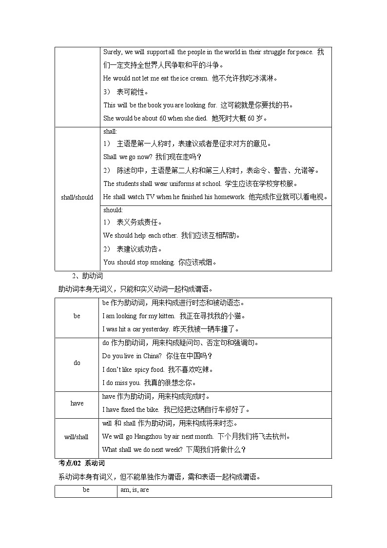 【暑假初中预备】人教版英语六年级（六升七）暑假-第07讲 动词 讲学案（解析版）第3页