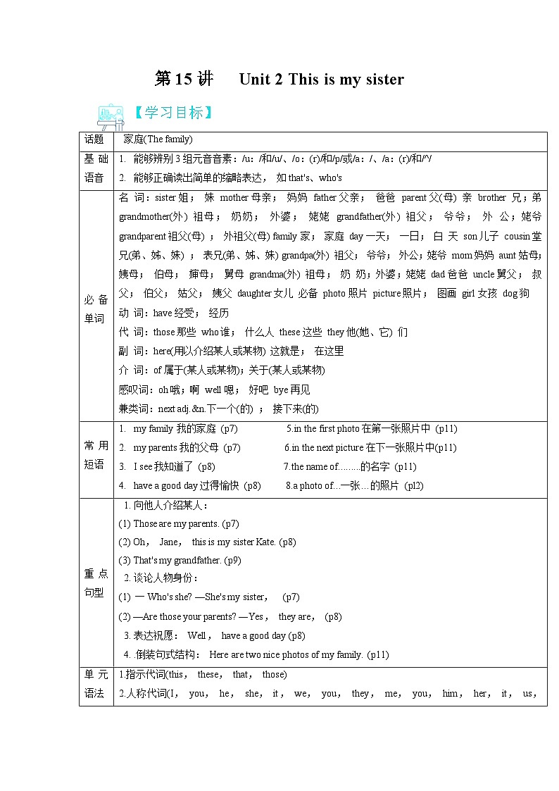 【暑假初中预备】人教版英语六年级（六升七）暑假-第15讲  Unit 2 This is my sister 讲学案（练习版）第1页