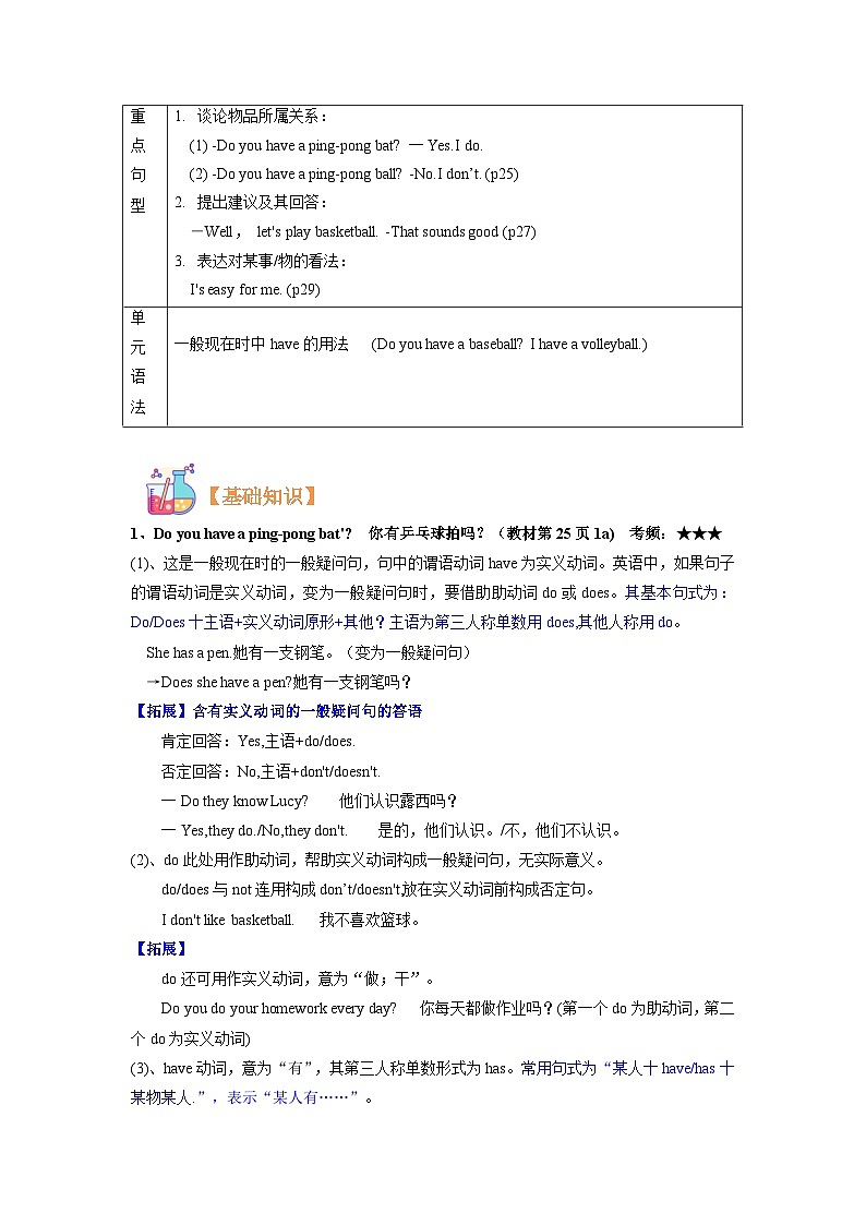 【暑假初中预备】人教版英语六年级（六升七）暑假-第18讲  Unit5 Do you have a soccer ball 讲学案（练习版）第2页