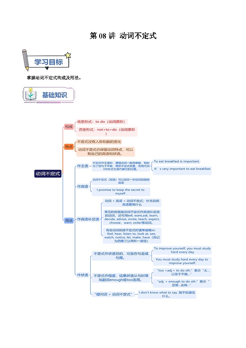 【暑假提升】人教版英语七年级（七升八）暑假 第08讲：动词不定式 讲学案01