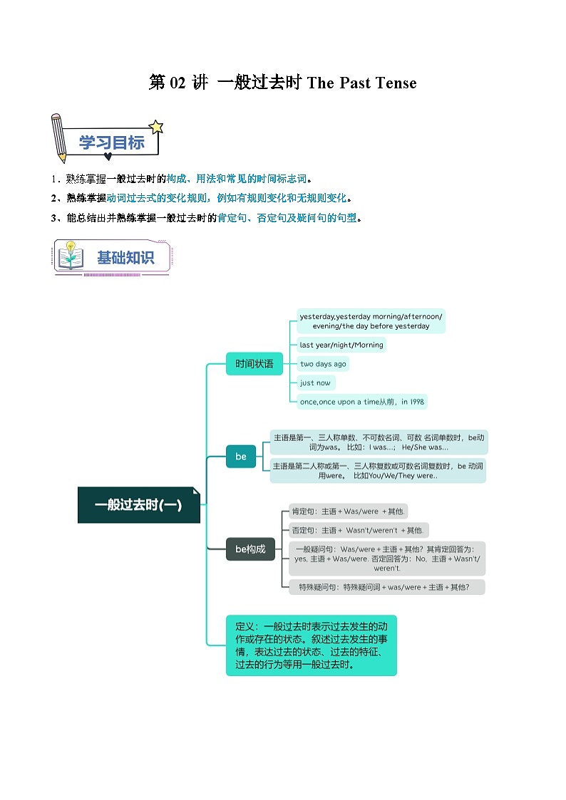【暑假提升】外研版英语七年级（七升八）暑假-第02讲 一般过去时 讲学案01
