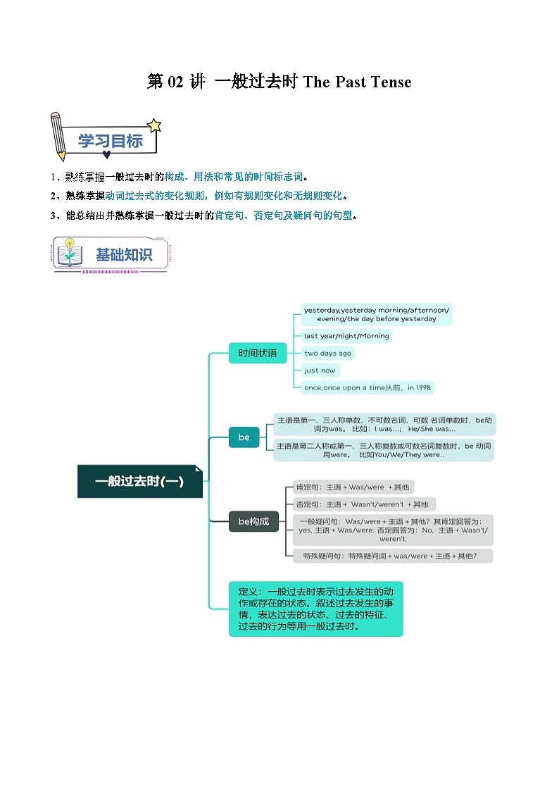 【暑假提升】外研版英语七年级（七升八）暑假-第02讲 一般过去时 讲学案01