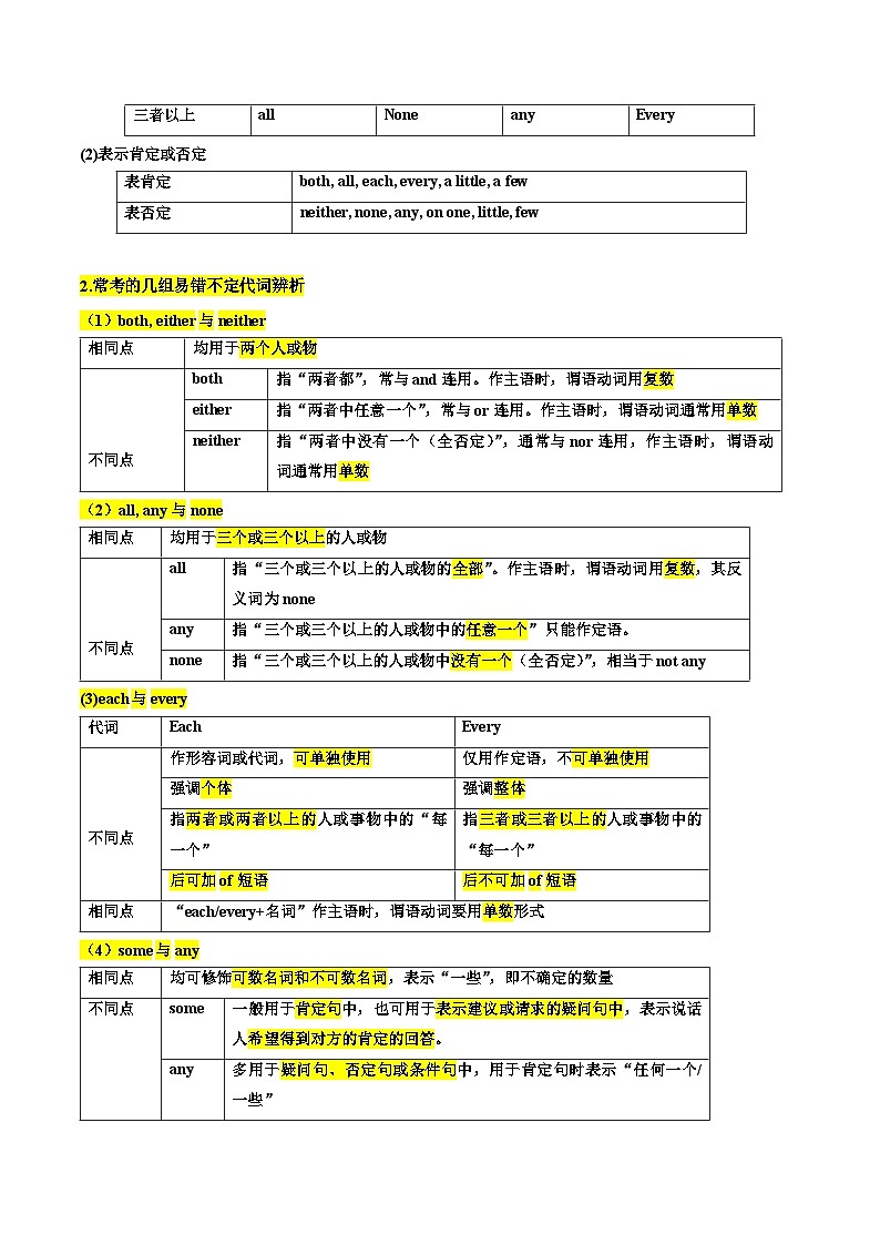 【暑假提升】牛津译林版英语七年级（七升八）暑假-第04讲 方位介词和不定代词 讲学案02