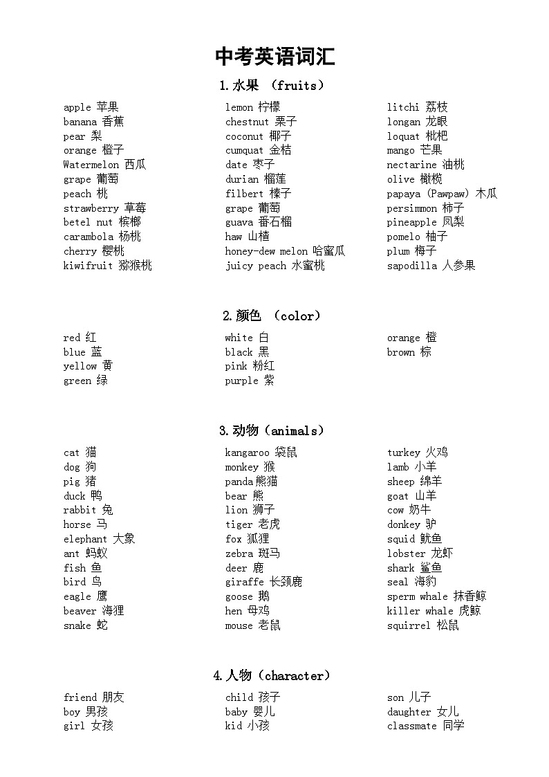 初中英语中考词汇分类汇总（共19类）第1页