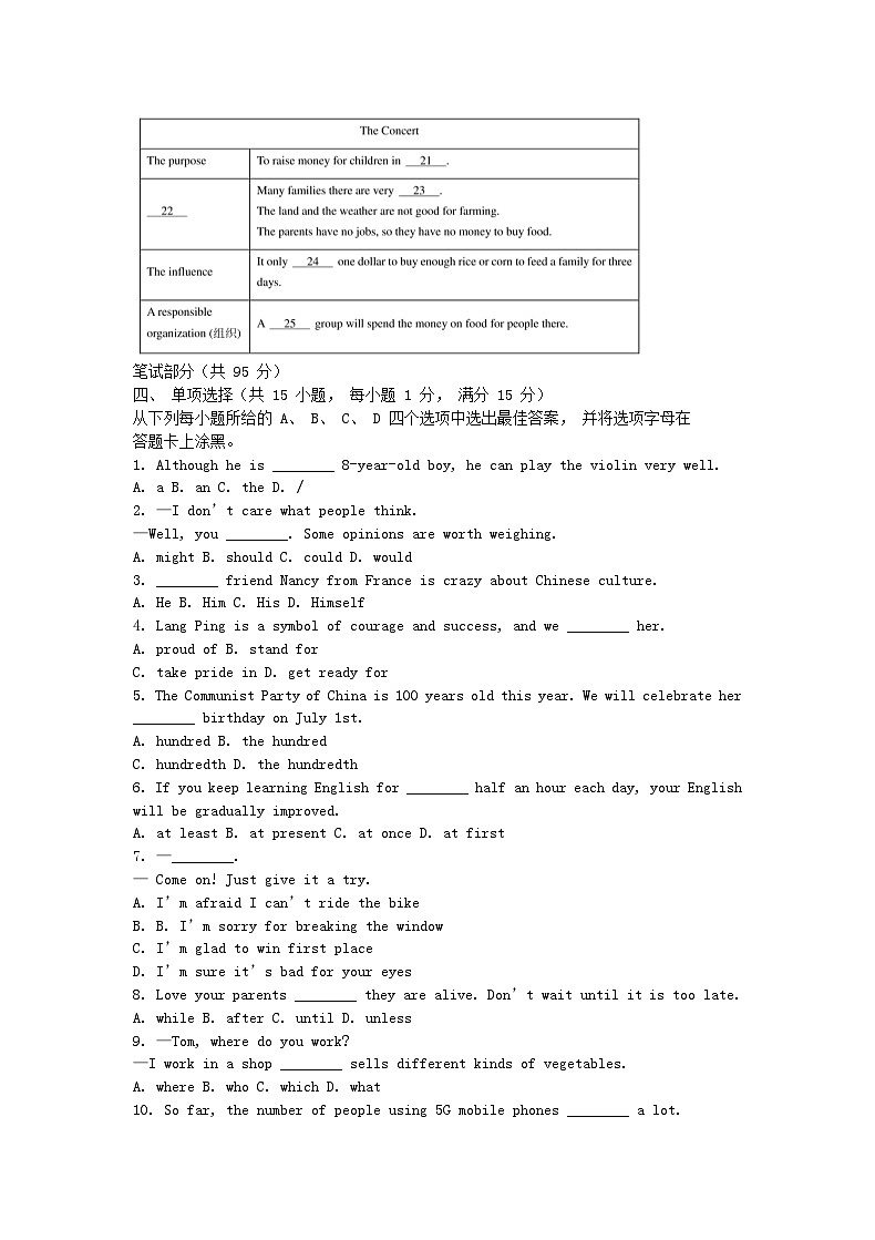 _2021年内蒙古呼伦贝尔中考英语真题及答案03