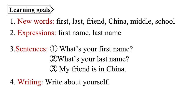 人教新目标七年级英语上册--Unit1第四课时（Section B2a-Self Check）（精品课件）02