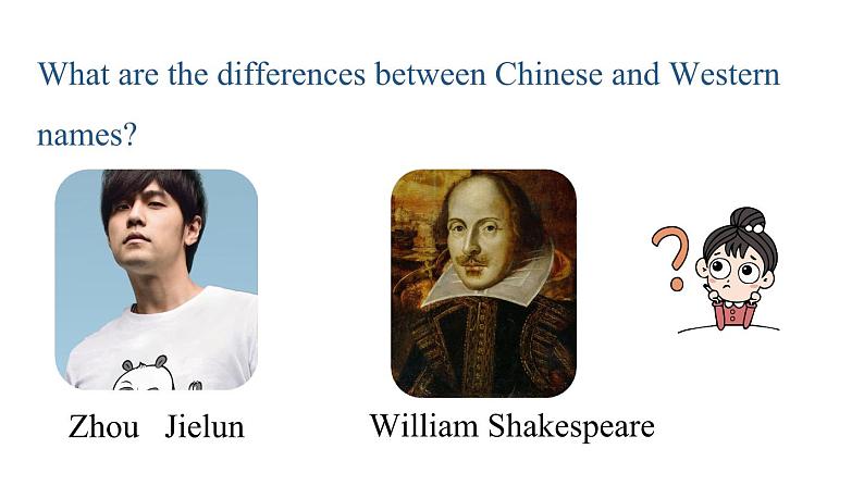 人教新目标七年级英语上册--Unit1第四课时（Section B2a-Self Check）（精品课件）05