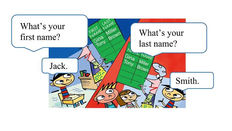 人教新目标七年级英语上册--Unit1第四课时（Section B2a-Self Check）（精品课件）06