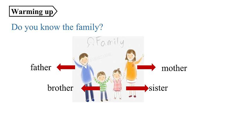 人教新目标七年级英语上册--Unit2第一课时（Section A1a-2d）（精品课件）第3页