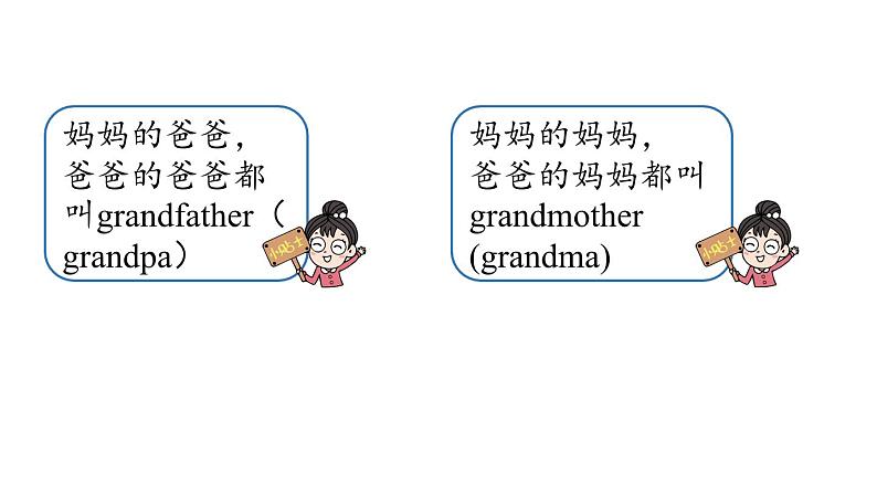 人教新目标七年级英语上册--Unit2第一课时（Section A1a-2d）（精品课件）第6页