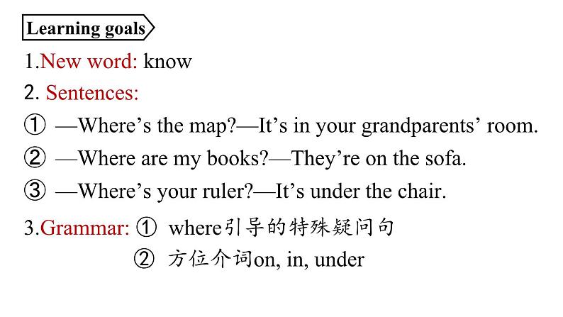 人教新目标七年级英语上册--Unit4第二课时（Section A Grammar Focus-3c）（精品课件）第2页