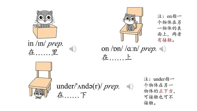 人教新目标七年级英语上册--Unit4第一课时（Section A1a-2d）（精品课件）第8页