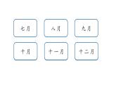 人教新目标七年级英语上册--Unit8第二课时（Section A Grammar Focus-3c）（精品课件）