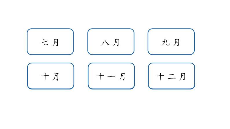 人教新目标七年级英语上册--Unit8第二课时（Section A Grammar Focus-3c）（精品课件）第4页