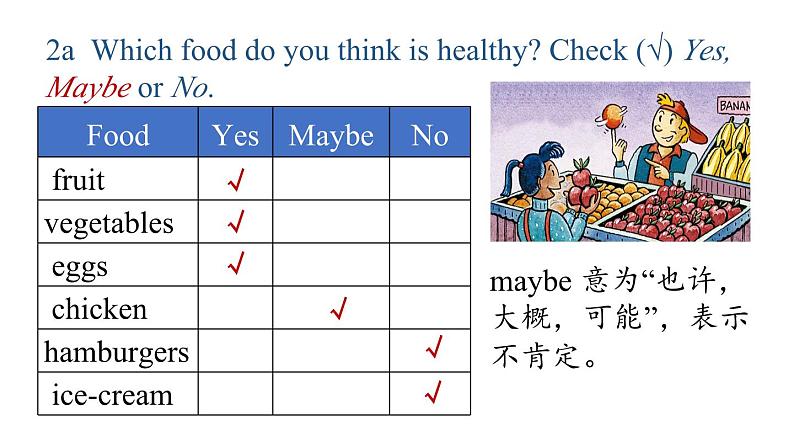 人教英语七年级上Unit6第四课时Section B 2a-Self Check（精品课件）07