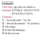 人教英语七年级上Unit6第二课时 Section A Grammar Focus-3c（精品课件）