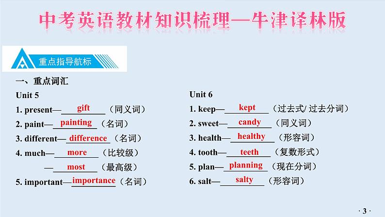 中考英语教材知识梳理—牛津译林版七年级上册 Units 5_8课件PPT04