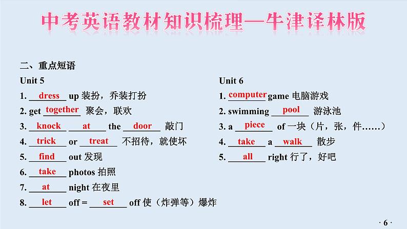 中考英语教材知识梳理—牛津译林版七年级上册 Units 5_8课件PPT07