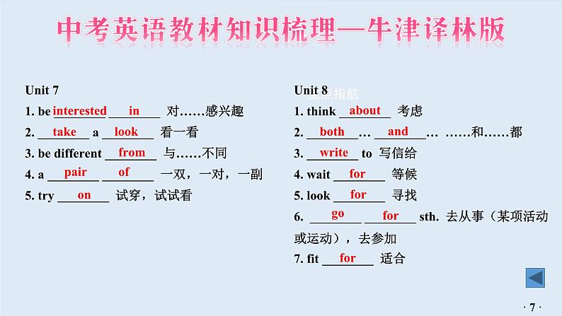 中考英语教材知识梳理—牛津译林版七年级上册 Units 5_8课件PPT08