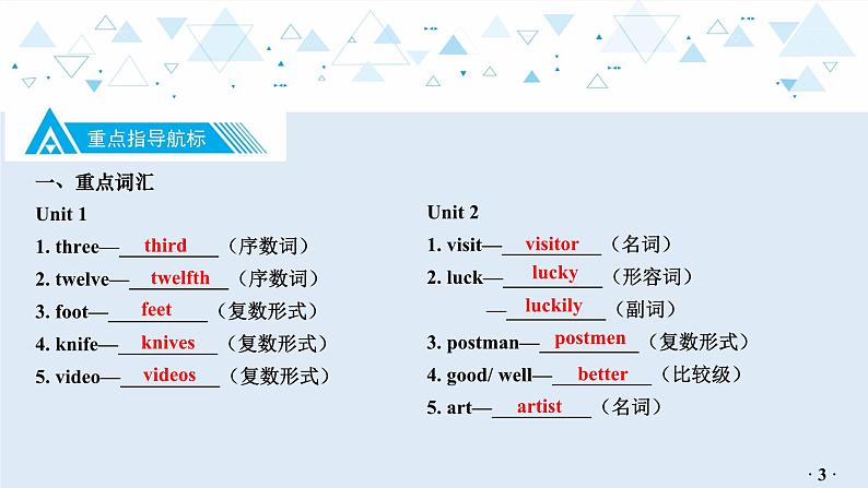 中考英语教材知识梳理—牛津译林版七年级下册 Units 1_4课件PPT04