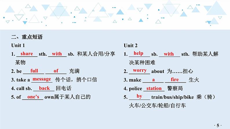 中考英语教材知识梳理—牛津译林版七年级下册 Units 1_4课件PPT06