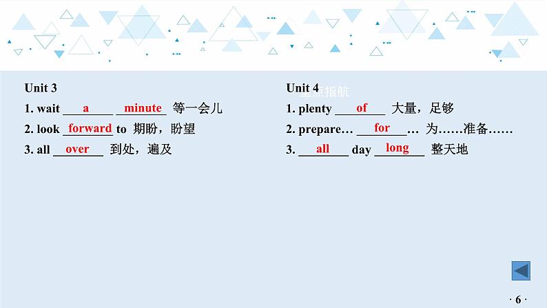 中考英语教材知识梳理—牛津译林版七年级下册 Units 1_4课件PPT07