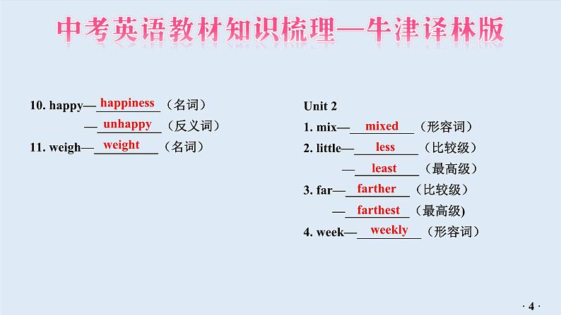 中考英语教材知识梳理—牛津译林版八年级上册 Units 1_2课件PPT第5页