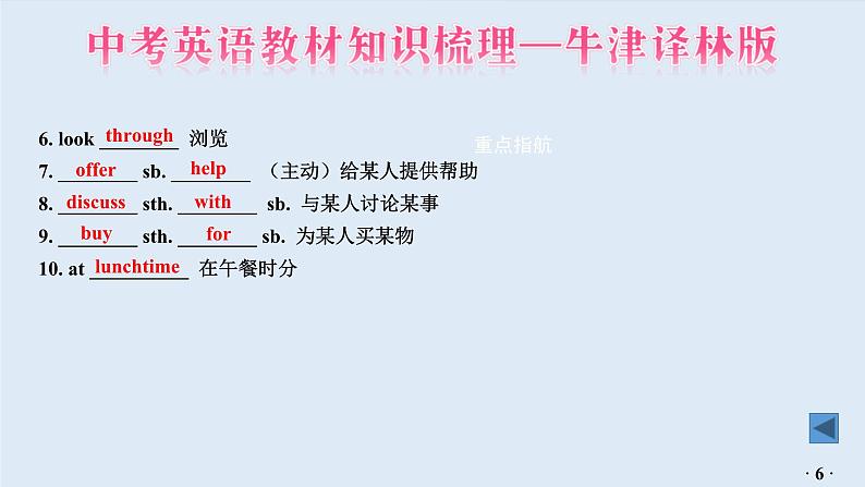 中考英语教材知识梳理—牛津译林版八年级上册 Units 1_2课件PPT第7页