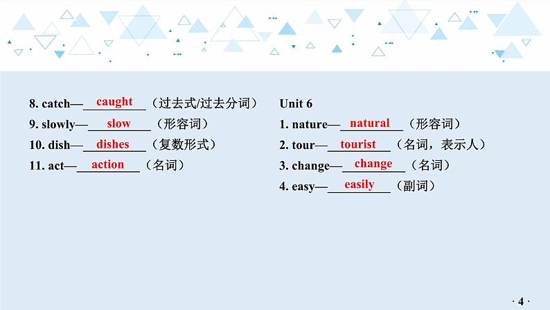 中考英语教材知识梳理—牛津译林版八年级上册 Units 5_6课件PPT第5页