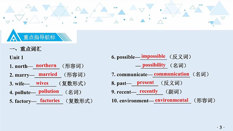 中考英语教材知识梳理—牛津译林版八年级下册 Units 1_2课件PPT第4页