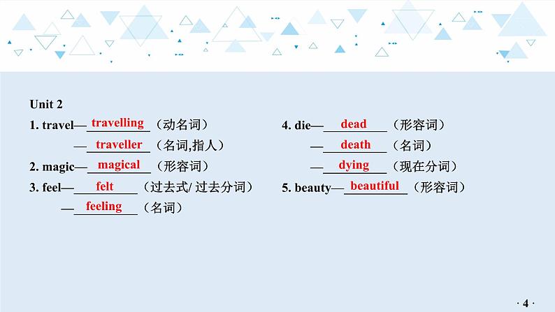 中考英语教材知识梳理—牛津译林版八年级下册 Units 1_2课件PPT第5页