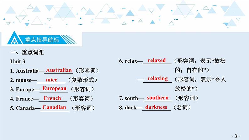 中考英语教材知识梳理—牛津译林版八年级下册 Units 3_4课件PPT04