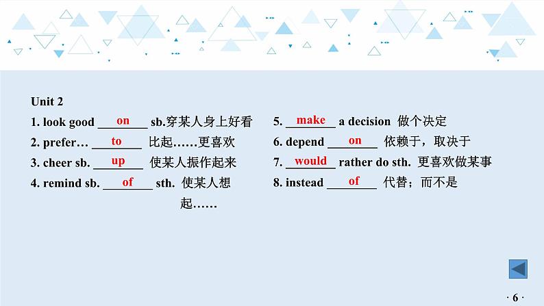 中考英语教材知识梳理—牛津译林版九年级上册 Units 1_2课件PPT第7页