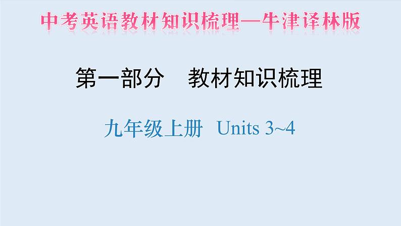 中考英语教材知识梳理—牛津译林版九年级上册 Units 3_4课件PPT01