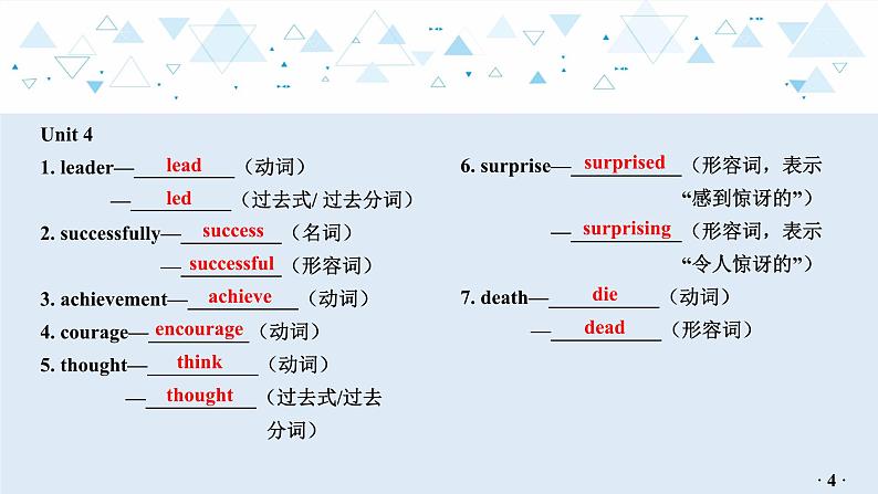 中考英语教材知识梳理—牛津译林版九年级上册 Units 3_4课件PPT05