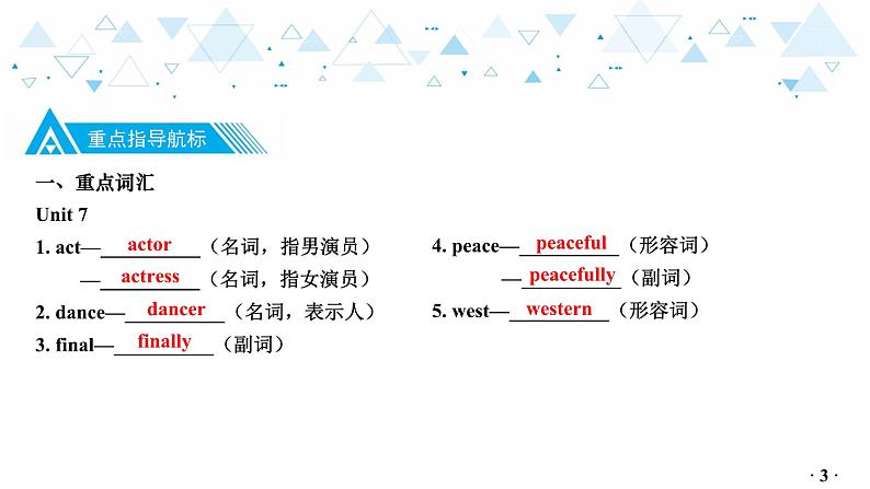 中考英语教材知识梳理—牛津译林版九年级上册 Units 7_8课件PPT04