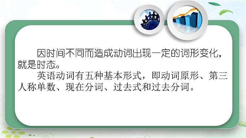 2023年中考英语语法专项复习课件——动词的时态02