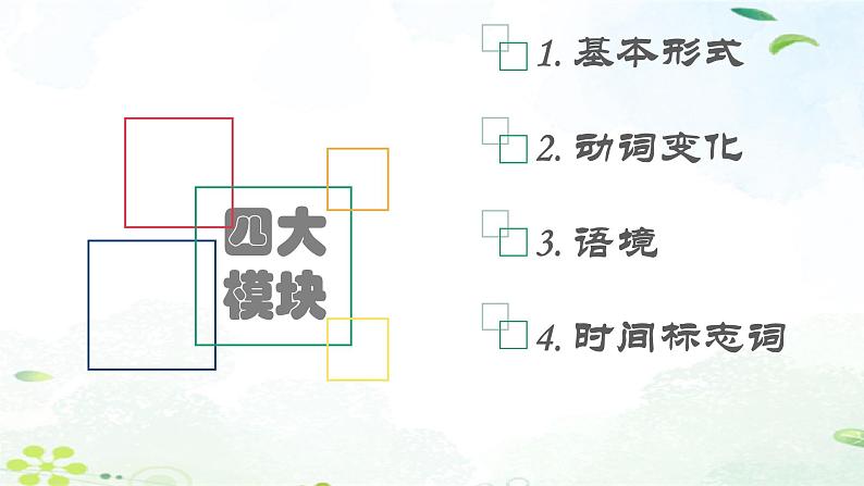 2023年中考英语语法专项复习课件——动词的时态04