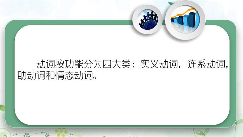 2023年中考英语语法专项复习课件——动词分类第2页