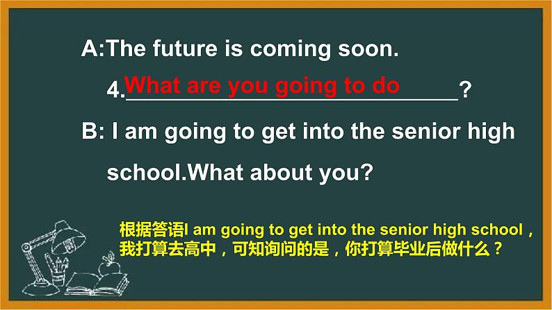 2023年中考英语复习专题之补全对话(基础篇)课件06