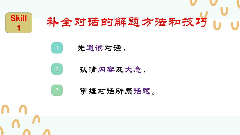 2023年中考英语专题交际运用复习课件第5页