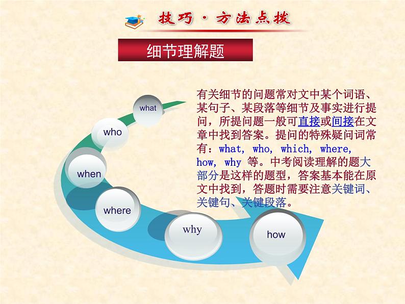 中考英语专题复习课件：阅读理解技巧第7页
