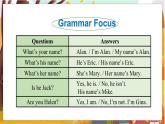 Unit 1 Section A Grammar Focus-3c 人教七英上【课件+教案】