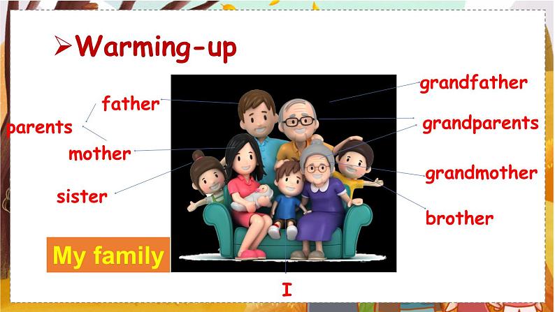 Unit 2 Section A 1a-2d 人教七英上【课件+教案】04