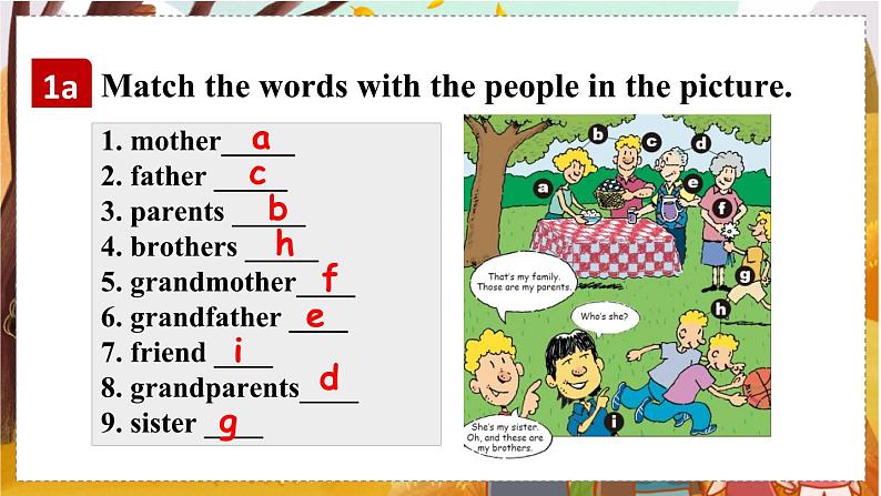 Unit 2 Section A 1a-2d 人教七英上【课件+教案】05