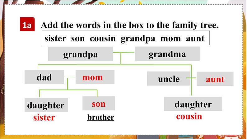 Unit 2 Section B 1a-1d第5页