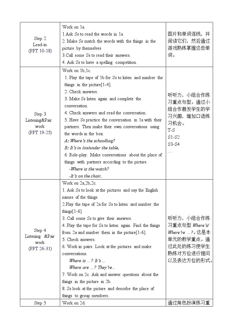 Unit 4 Section A 1a-2d第2页