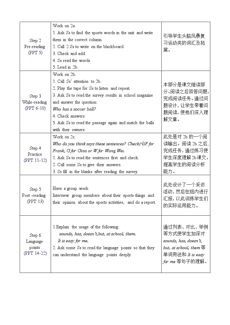 Unit 5 Section B 2a-2c 人教七英上【课件+教案】02